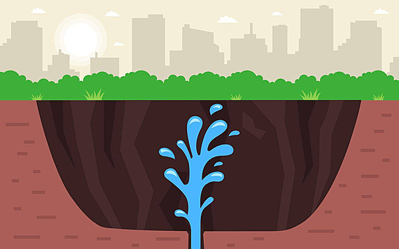 Groundwater Modelling